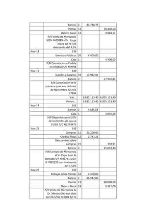 Auto repuestos m.a.c c.a caso trabajo contable