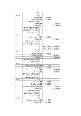 Auto repuestos m.a.c c.a caso trabajo contable
