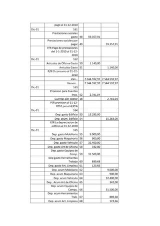 Auto repuestos m.a.c c.a caso trabajo contable