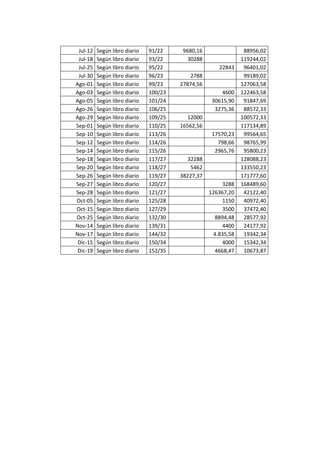 Auto repuestos m.a.c c.a caso trabajo contable