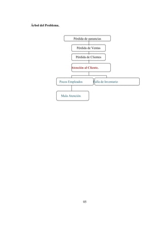 Auto repuestos m.a.c c.a caso trabajo contable
