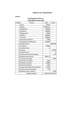 Auto repuestos m.a.c c.a caso trabajo contable