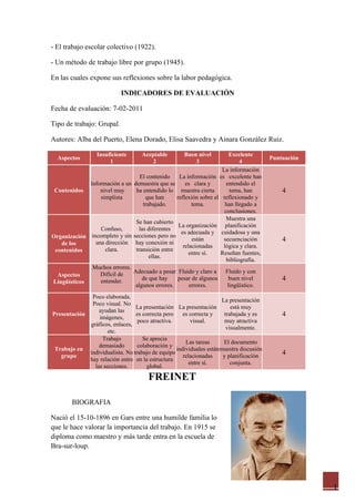 - El trabajo escolar colectivo (1922).

- Un método de trabajo libre por grupo (1945).

En las cuales expone sus reflexiones sobre la labor pedagógica.

                           INDICADORES DE EVALUACIÓN

Fecha de evaluación: 7-02-2011

Tipo de trabajo: Grupal.

Autores: Alba del Puerto, Elena Dorado, Elisa Saavedra y Ainara González Ruiz.

                  Insuficiente      Aceptable        Buen nivel        Excelente
  Aspectos                                                                              Puntuación
                       1                2                3                 4
                                                                   La información
                                 El contenido    La información es excelente han
             Información a un demuestra que se      es clara y       entendido el
 Contenidos      nivel muy     ha entendido lo muestra cierta          tema, han            4
                 simplista          que han     reflexión sobre el reflexionado y
                                   trabajado.          tema.        han llegado a
                                                                    conclusiones.
                                                                     Muestra una
                               Se han cubierto
                                                 La organización planificación
                 Confuso,        las diferentes
                                                  es adecuada y cuidadosa y una
Organización incompleto y sin secciones pero no
               una dirección hay conexión ni
                                                       están       secuenciación            4
   de los                                          relacionadas    lógica y clara.
 contenidos        clara.      transición entre
                                                      entre sí.   Reseñan fuentes,
                                      ellas.
                                                                     bibliografía.
              Muchos errores.
                 Difícil de   Adecuado a pesar Fluido y claro a     Fluido y con
  Aspectos
Lingüísticos     entender.        de que hay    pesar de algunos      buen nivel            4
                               algunos errores.       errores.        lingüístico.
              Poco elaborada.
                                                                     La presentación
              Poco visual. No
                                 La presentación La presentación         está muy
                 ayudan las
Presentación
                 imágenes,
                                 es correcta pero    es correcta y    trabajada y es        4
                                  poco atractiva.        visual.      muy atractiva
             gráficos, enlaces,
                                                                       visualmente.
                     etc.
                  Trabajo           Se aprecia
                                                      Las tareas      El documento
                 demasiado        colaboración y
 Trabajo en                                       individuales estánmuestra discusión
   grupo
             individualista. No trabajo de equipo
                                                     relacionadas    y planificación
                                                                                            4
             hay relación entre en la estructura
                                                        entre sí.        conjunta.
               las secciones.         global.

                                      FREINET

       BIOGRAFIA

Nació el 15-10-1896 en Gars entre una humilde familia lo
que le hace valorar la importancia del trabajo. En 1915 se
diploma como maestro y más tarde entra en la escuela de
Bra-sur-loup.




                                                                                                     1
 