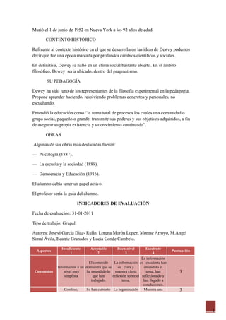 Murió el 1 de junio de 1952 en Nueva York a los 92 años de edad.

       CONTEXTO HISTÓRICO

Referente al contexto histórico en el que se desarrollaron las ideas de Dewey podemos
decir que fue una época marcada por profundos cambios científicos y sociales.

En definitiva, Dewey se halló en un clima social bastante abierto. En el ámbito
filosófico, Dewey sería ubicado, dentro del pragmatismo.

        SU PEDAGOGÍA

Dewey ha sido uno de los representantes de la filosofía experimental en la pedagogía.
Propone aprender haciendo, resolviendo problemas concretos y personales, no
escuchando.

Entendió la educación como “la suma total de procesos los cuales una comunidad o
grupo social, pequeño o grande, transmite sus poderes y sus objetivos adquiridos, a fin
de asegurar su propia existencia y su crecimiento continuado”.

       OBRAS

Algunas de sus obras más destacadas fueron:

— Psicología (1887).

— La escuela y la sociedad (1889).

— Democracia y Educación (1916).

El alumno debía tener un papel activo.

El profesor sería la guía del alumno.

                          INDICADORES DE EVALUACIÓN

Fecha de evaluación: 31-01-2011

Tipo de trabajo: Grupal

Autores: Josevi Garcia Diaz- Rullo, Lorena Morón Lopez, Montse Arroyo, M.Angel
Simal Ávila, Beatriz Granados y Lucia Conde Cambelo.

                Insuficiente      Aceptable       Buen nivel          Excelente
  Aspectos                                                                          Puntuación
                     1                2               3                   4
                                                                   La información
                                 El contenido    La información es excelente han
              Información a un demuestra que se     es clara y       entendido el
 Contenidos       nivel muy     ha entendido lo muestra cierta        tema, han         3
                  simplista         que han     reflexión sobre el reflexionado y
                                   trabajado.         tema.         han llegado a
                                                                    conclusiones.
                  Confuso,      Se han cubierto La organización Muestra una             3



                                                                                                 1
 