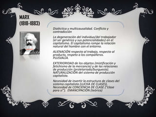 MARX
(1818-1883)
              Dialéctica y multicausalidad. Conflicto y
              contradicción
              La degeneración del individuo/del trabajador
              (el ser genérico y sus potencialidades) en el
              capitalismo. El capitalismo rompe la relación
              natural del hombre con el entorno.
              ALIENACIÓN respecto al trabajo, respecto al
              producto, respeto a los compañeros.
              PLUSVALÍA.
              EXTERIORIDAD de los objetos (mistificación y
              fetichismo de la mercancía) y de las relaciones
              de producción (proletariado/burguesía).
              NATURALIZACIÓN del sistema de producción
              capitalista.
              Necesidad de invertir la estructura de clases del
              sistema capitalista (LUCHA DE CLASES).
              Necesidad de CONCIENCIA DE CLASE (“clase
              para sí”). EMANCIPACIÓN (teórica)
 