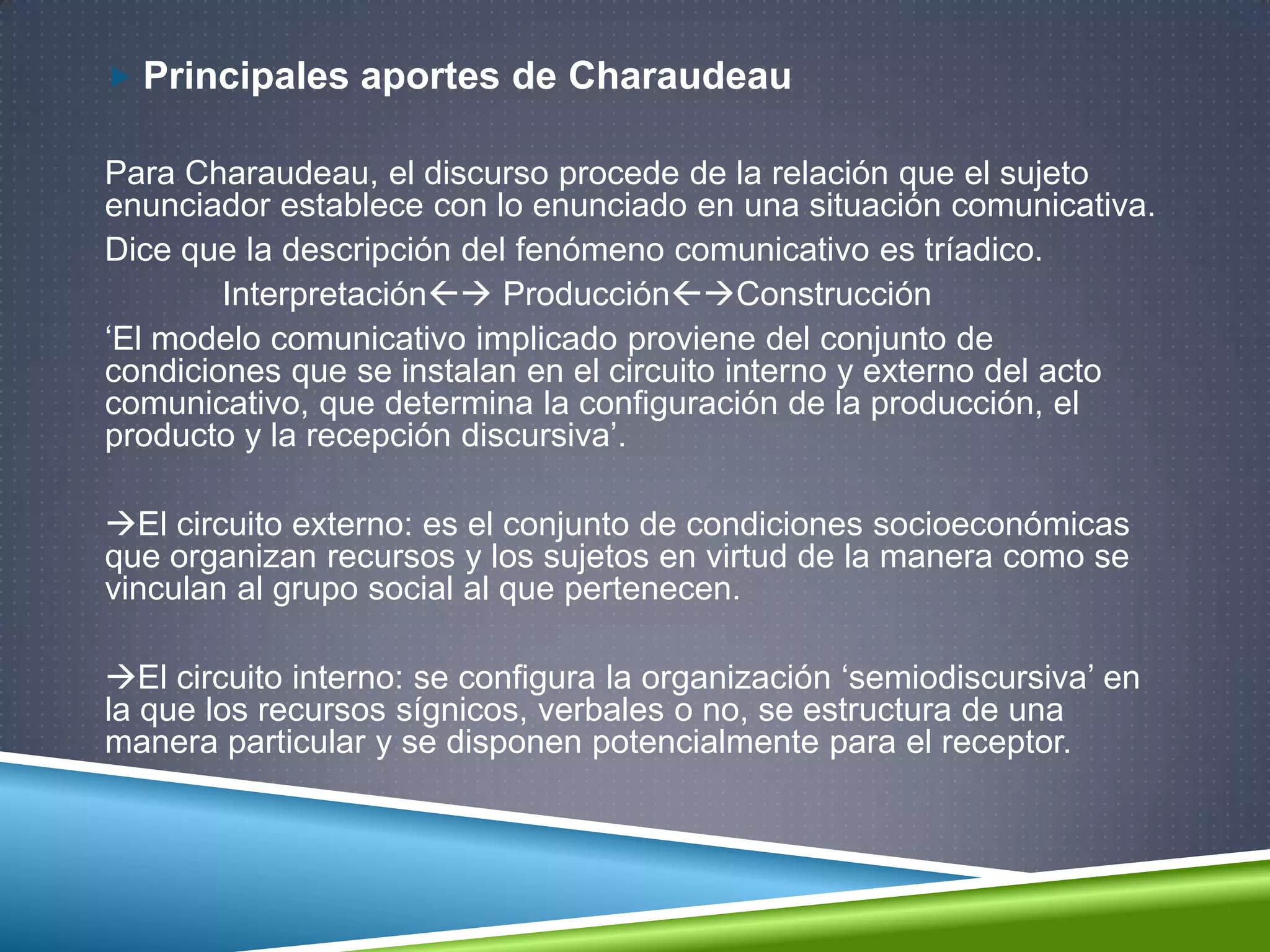  Principales aportes de Charaudeau
Para Charaudeau, el discurso procede de la relación que el sujeto
enunciador establece con lo enunciado en una situación comunicativa.
Dice que la descripción del fenómeno comunicativo es tríadico.
Interpretación ProducciónConstrucción
‘El modelo comunicativo implicado proviene del conjunto de
condiciones que se instalan en el circuito interno y externo del acto
comunicativo, que determina la configuración de la producción, el
producto y la recepción discursiva’.
El circuito externo: es el conjunto de condiciones socioeconómicas
que organizan recursos y los sujetos en virtud de la manera como se
vinculan al grupo social al que pertenecen.
El circuito interno: se configura la organización ‘semiodiscursiva’ en
la que los recursos sígnicos, verbales o no, se estructura de una
manera particular y se disponen potencialmente para el receptor.
 
