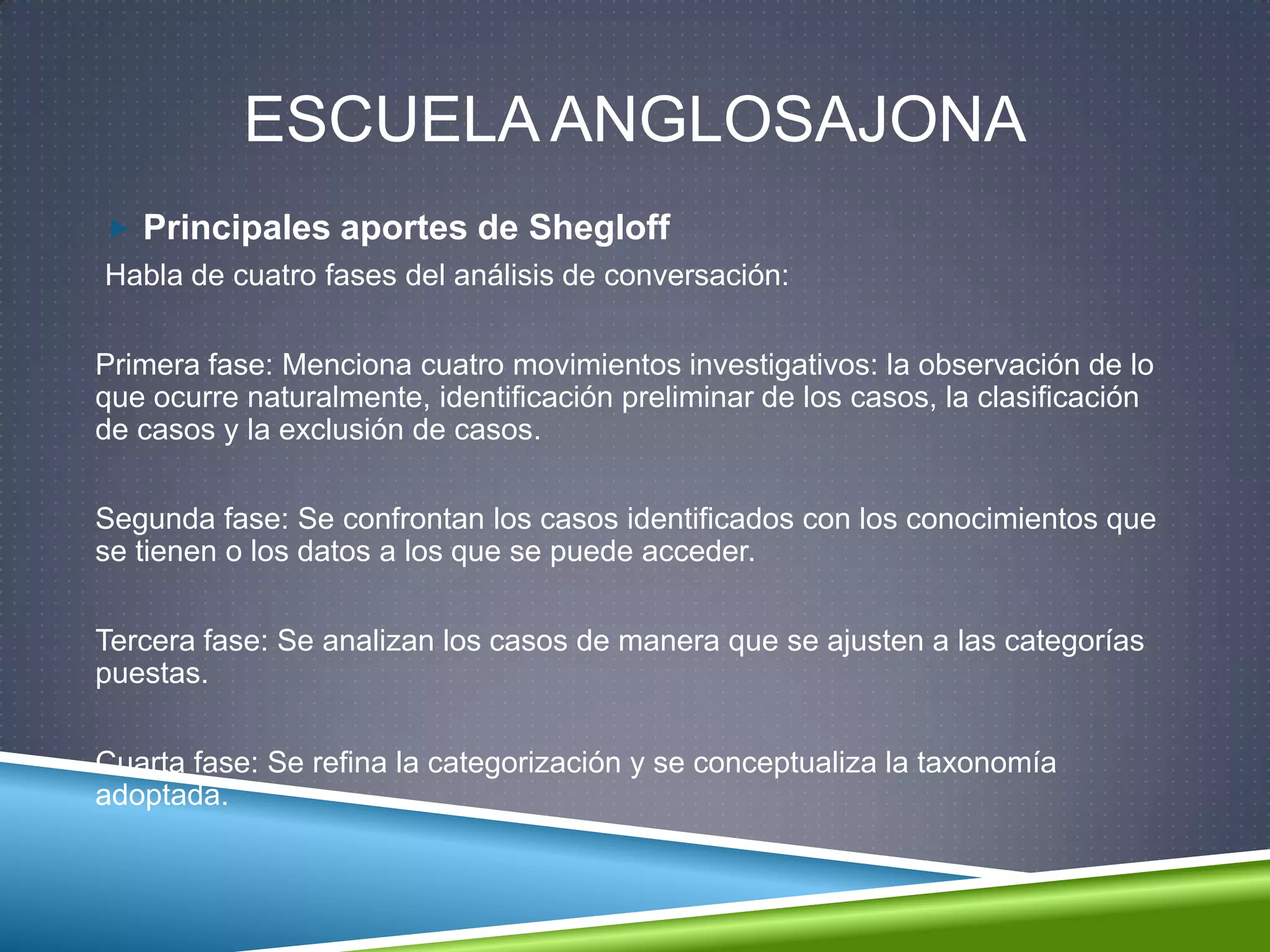 ESCUELA ANGLOSAJONA
 Principales aportes de Shegloff
Habla de cuatro fases del análisis de conversación:
Primera fase: Menciona cuatro movimientos investigativos: la observación de lo
que ocurre naturalmente, identificación preliminar de los casos, la clasificación
de casos y la exclusión de casos.
Segunda fase: Se confrontan los casos identificados con los conocimientos que
se tienen o los datos a los que se puede acceder.
Tercera fase: Se analizan los casos de manera que se ajusten a las categorías
puestas.
Cuarta fase: Se refina la categorización y se conceptualiza la taxonomía
adoptada.
 
