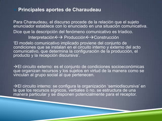  Principales aportes de Charaudeau
Para Charaudeau, el discurso procede de la relación que el sujeto
enunciador establece con lo enunciado en una situación comunicativa.
Dice que la descripción del fenómeno comunicativo es tríadico.
Interpretación ProducciónConstrucción
‘El modelo comunicativo implicado proviene del conjunto de
condiciones que se instalan en el circuito interno y externo del acto
comunicativo, que determina la configuración de la producción, el
producto y la recepción discursiva’.
El circuito externo: es el conjunto de condiciones socioeconómicas
que organizan recursos y los sujetos en virtud de la manera como se
vinculan al grupo social al que pertenecen.
El circuito interno: se configura la organización ‘semiodiscursiva’ en
la que los recursos sígnicos, verbales o no, se estructura de una
manera particular y se disponen potencialmente para el receptor.
 