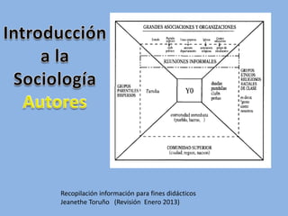 Recopilación información para fines didácticos
Jeanethe Toruño (Revisión Enero 2013)
 