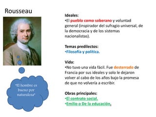Rousseau Ideales:
•El pueblo como soberano y voluntad
general (inspirador del sufragio universal, de
la democracia y de los sistemas
nacionalistas).
Temas predilectos:
•Filosofía y política.
Vida:
•No tuvo una vida fácil. Fue desterrado de
Francia por sus ideales y solo le dejaron
volver al cabo de los años bajo la promesa
de que no volvería a escribir.
Obras principales:
•El contrato social.
•Emilio o De la educación.
“El hombre es
bueno por
naturaleza”
 
