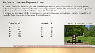 Teste Elaborado pela ACEB. Disponível em: http://www.administradores.com.br/noticias/negocios/faca-o-teste-voce-possui-perfil-empreendedor/16260/. Acesso em: outubro/2018.
PERFIL EMPREENDEDOR
10 – Como você projeta sua vida para daqui 5 anos?
a) Procuro não pensar no futuro, pois meu sucesso depende muito da oportunidade dada por outras pessoas;
b) Tenho vários planos, entre eles o de montar meu próprio negócio. Porém, não tenho muita certeza de que dará
certo, pois muitas empresas fecham logo no início de sua existência;
c) Imagino-me um empreendedor de sucesso, com meu próprio negócio concretizado e bastante competitivo no
mercado. Tenho este anseio e só depende de mim alcançá-lo.
Questões A B C
6° 1 2 0
7° 1 0 2
8° 1 2 0
9° 2 0 1
10° 0 1 2
Questões A B C
1° 2 0 1
2° 0 1 2
3° 1 2 0
4° 0 2 1
5° 2 1 0
 