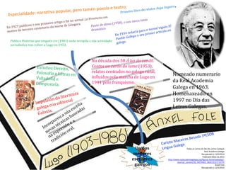 Un dos
mellores
escritores
galegos
Nomeado numerario
da Real Academia
Galega en 1963.
Homenaxeado en
1997 no Día das
Letras Galegas.
Na década dos 50 Á lus do candil.
Contos ao carón do lume (1953),
relatos centrados no galego rural,
influidos pola marcha de Lugo en
1941 polo franquismo.
Publica Historias que ninguén cre (1981) onde recopila a súa actividade
xornalística tras volver a Lugo en 1953.
Todas as Letras do Día das Letras Galegas
Real Academia Galega
Recuperado o 13/5/2014
Publicado Maio do 2012
http://www.realacademiagalega.org/figuras-homenaxeadas/-
/journal_content/56_INSTANCE_8klA/10157/14770
Ánxel Fole
Recuperado o 12/5/2014
 