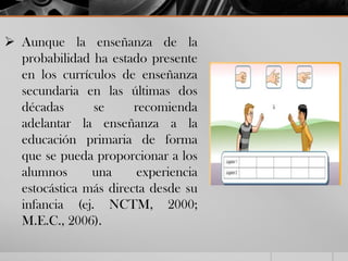  Aunque la enseñanza de la
probabilidad ha estado presente
en los currículos de enseñanza
secundaria en las últimas dos
décadas
se
recomienda
adelantar la enseñanza a la
educación primaria de forma
que se pueda proporcionar a los
alumnos
una
experiencia
estocástica más directa desde su
infancia (ej. NCTM, 2000;
M.E.C., 2006).

 