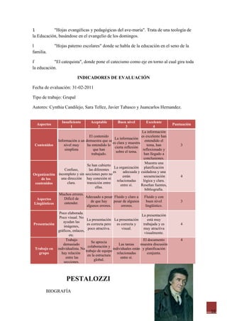 1          "Hojas evangélicas y pedagógicas del ave-maría". Trata de una teología de
la Educación, basándose en el evangelio de los domingos.

l            "Hojas paterno escolares" donde se habla de la educación en el seno de la
familia.

f           "El catequista", donde pone el catecismo como eje en torno al cual gira toda
la educación.

                           INDICADORES DE EVALUACIÓN

Fecha de evaluación: 31-02-2011

Tipo de trabajo: Grupal

Autores: Cynthia Candilejo, Sara Tellez, Javier Tabasco y Juancarlos Hernandez.


                  Insuficiente      Aceptable        Buen nivel         Excelente
  Aspectos                                                                              Puntuación
                       1                2                3                  4
                                                                    La información
                                 El contenido                      es excelente han
                                                 La información
             Información a un demuestra que se                        entendido el
                                                es clara y muestra
 Contenidos      nivel muy     ha entendido lo                          tema, han           3
                                                  cierta reflexión
                 simplista          que han                         reflexionado y
                                                   sobre el tema.
                                   trabajado.                        han llegado a
                                                                     conclusiones.
                                                                      Muestra una
                               Se han cubierto
                                                 La organización planificación
                 Confuso,        las diferentes
                                                es      adecuada y cuidadosa y una
Organización incompleto y sin secciones pero no
                                                        están        secuenciación          4
    de los     una dirección hay conexión ni
                                                    relacionadas    lógica y clara.
 contenidos        clara.      transición entre
                                                       entre sí.   Reseñan fuentes,
                                      ellas.
                                                                      bibliografía.
              Muchos errores.
                 Difícil de   Adecuado a pesar Fluido y claro a      Fluido y con
  Aspectos
                 entender.        de que hay     pesar de algunos      buen nivel           3
Lingüísticos
                               algunos errores.        errores.        lingüístico.
              Poco elaborada.
                                                                     La presentación
              Poco visual. No
                                 La presentación La presentación         está muy
                ayudan las
Presentación                     es correcta pero    es correcta y    trabajada y es        4
                 imágenes,
                                  poco atractiva.        visual.      muy atractiva
             gráficos, enlaces,
                                                                       visualmente.
                    etc.
                  Trabajo                                             El documento          4
                                    Se aprecia
                demasiado                             Las tareas    muestra discusión
                                  colaboración y
 Trabajo en individualista. No                    individuales están y planificación
                                trabajo de equipo
   grupo       hay relación                          relacionadas        conjunta.
                                 en la estructura
                  entre las                             entre sí.
                                      global.
                secciones.



                    PESTALOZZI
        BIOGRAFÍA



                                                                                                     16
 