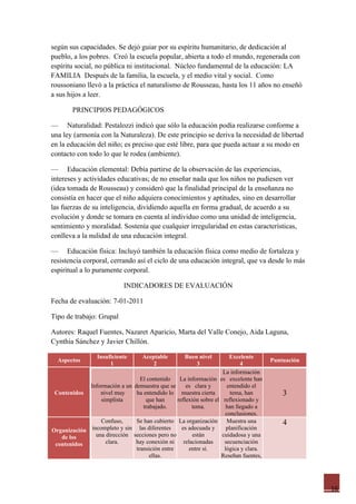 según sus capacidades. Se dejó guiar por su espíritu humanitario, de dedicación al
pueblo, a los pobres. Creó la escuela popular, abierta a todo el mundo, regenerada con
espíritu social, no pública ni institucional. Núcleo fundamental de la educación: LA
FAMILIA Después de la familia, la escuela, y el medio vital y social. Como
roussoniano llevó a la práctica el naturalismo de Rousseau, hasta los 11 años no enseñó
a sus hijos a leer.

        PRINCIPIOS PEDAGÓGICOS

— Naturalidad: Pestalozzi indicó que sólo la educación podía realizarse conforme a
una ley (armonía con la Naturaleza). De este principio se deriva la necesidad de libertad
en la educación del niño; es preciso que esté libre, para que pueda actuar a su modo en
contacto con todo lo que le rodea (ambiente).

— Educación elemental: Debía partirse de la observación de las experiencias,
intereses y actividades educativas; de no enseñar nada que los niños no pudiesen ver
(idea tomada de Rousseau) y consideró que la finalidad principal de la enseñanza no
consistía en hacer que el niño adquiera conocimientos y aptitudes, sino en desarrollar
las fuerzas de su inteligencia, dividiendo aquella en forma gradual, de acuerdo a su
evolución y donde se tomara en cuenta al individuo como una unidad de inteligencia,
sentimiento y moralidad. Sostenía que cualquier irregularidad en estas características,
conlleva a la nulidad de una educación integral.

— Educación física: Incluyó también la educación física como medio de fortaleza y
resistencia corporal, cerrando así el ciclo de una educación integral, que va desde lo más
espiritual a lo puramente corporal.

                            INDICADORES DE EVALUACIÓN

Fecha de evaluación: 7-01-2011

Tipo de trabajo: Grupal

Autores: Raquel Fuentes, Nazaret Aparicio, Marta del Valle Conejo, Aida Laguna,
Cynthia Sánchez y Javier Chillón.

                 Insuficiente      Aceptable        Buen nivel        Excelente
  Aspectos                                                                            Puntuación
                      1                2                3                  4
                                                                   La información
                                 El contenido    La información es excelente han
             Información a un demuestra que se      es clara y       entendido el
 Contenidos       nivel muy    ha entendido lo muestra cierta          tema, han          3
                  simplista        que han      reflexión sobre el reflexionado y
                                  trabajado.           tema.         han llegado a
                                                                    conclusiones.
                  Confuso,     Se han cubierto La organización Muestra una                4
Organización  incompleto y sin las diferentes     es adecuada y      planificación
   de los       una dirección secciones pero no        están       cuidadosa y una
 contenidos         clara.     hay conexión ni     relacionadas     secuenciación
                               transición entre       entre sí.     lógica y clara.
                                     ellas.                       Reseñan fuentes,




                                                                                                   16
 