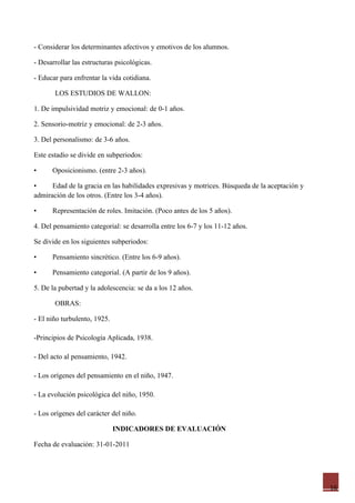 - Considerar los determinantes afectivos y emotivos de los alumnos.

- Desarrollar las estructuras psicológicas.

- Educar para enfrentar la vida cotidiana.

       LOS ESTUDIOS DE WALLON:

1. De impulsividad motriz y emocional: de 0-1 años.

2. Sensorio-motriz y emocional: de 2-3 años.

3. Del personalismo: de 3-6 años.

Este estadio se divide en subperiodos:

•     Oposicionismo. (entre 2-3 años).

•     Edad de la gracia en las habilidades expresivas y motrices. Búsqueda de la aceptación y
admiración de los otros. (Entre los 3-4 años).

•     Representación de roles. Imitación. (Poco antes de los 5 años).

4. Del pensamiento categorial: se desarrolla entre los 6-7 y los 11-12 años.

Se divide en los siguientes subperiodos:

•     Pensamiento sincrético. (Entre los 6-9 años).

•     Pensamiento categorial. (A partir de los 9 años).

5. De la pubertad y la adolescencia: se da a los 12 años.

       OBRAS:

- El niño turbulento, 1925.

-Principios de Psicología Aplicada, 1938.

- Del acto al pensamiento, 1942.

- Los orígenes del pensamiento en el niño, 1947.

- La evolución psicológica del niño, 1950.

- Los orígenes del carácter del niño.

                              INDICADORES DE EVALUACIÓN

Fecha de evaluación: 31-01-2011




                                                                                                16
 