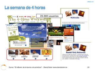 •   Ejemplo de
                                                                                    crowdsourcing.
                                                                                •   Ayudó a generar
                                                                                    “necesidad” e
                                                                                    interés.
                                                                                •   Generó Viralidad
                                                                                •   El autor publicó el
                                                                                    primer y último
                                                                                    capitulo. Los
                                                                                    restantes 28
                                                                                    fueron creados
                                                                                    por los lectores.
                                                                                •   Concurso. Premio:
                                                                                    libro firmado.
                                                                                •   Para participar se
                                                                                    debía recomendar
                                                                                    a los amigos
                                                                                    Airborne.
                                                                                •   Se escribían 250
                                                                                    palabras.



Curso: “El eBook: de la teoría a la práctica” - David Soler www.davidsoler.es                     26
 