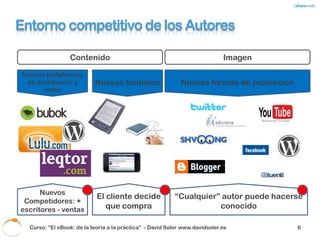 Entorno competitivo de los Autores – Que puede hacer el autor


                  Contenido                                                    Imagen

 Nuevas plataformas
  de distribución y         Nuevos formatos                   Nuevas formas de promoción
        venta


 1. Maximizar la                                          1. Utilizar las herramientas de
                            1. Eliminar “las
    distribución                                             Internet
                               ventanas” de
    de su                                                 2. Estrategia 360º
                               edición.
    producto.                                             3. Conversar con su “cliente”
                            2. Multiformato y
 2. Ganar                                                 4. Engagement
                               multicanal.
    capilaridad.                                          5. Crear comunidad y fidelizar.
                            3. Añadir valor al
 3. Gestionar sus
    derechos
                               contenido.                              MARKETING 2.0

       Nuevos
                             El cliente decide             “Cualquier” autor puede hacerse
  Competidores: +
 escritores - ventas            que compra                            conocido

   Curso: “El eBook: de la teoría a la práctica” - David Soler www.davidsoler.es        saltar   7
 