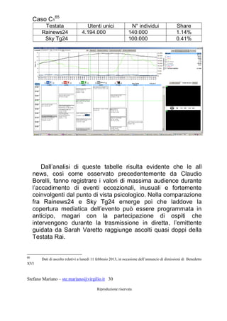 Stefano Mariano – ste.mariano@virgilio.it 30
Riproduzione riservata
Caso C1
65
Testata Utenti unici N° individui Share
Rainews24 4.194.000 140.000 1.14%
Sky Tg24 100.000 0.41%
Dall’analisi di queste tabelle risulta evidente che le all
news, così come osservato precedentemente da Claudio
Borelli, fanno registrare i valori di massima audience durante
l’accadimento di eventi eccezionali, inusuali e fortemente
coinvolgenti dal punto di vista psicologico. Nella comparazione
fra Rainews24 e Sky Tg24 emerge poi che laddove la
copertura mediatica dell’evento può essere programmata in
anticipo, magari con la partecipazione di ospiti che
intervengono durante la trasmissione in diretta, l’emittente
guidata da Sarah Varetto raggiunge ascolti quasi doppi della
Testata Rai.
65
Dati di ascolto relativi a lunedì 11 febbraio 2013, in occasione dell’annuncio di dimissioni di Benedetto
XVI
 