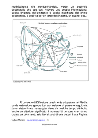 Stefano Mariano – ste.mariano@virgilio.it 35
Riproduzione riservata
modificandola e/o condizionandola, verso un secondo
destinatario che può così ricevere una doppia informazione:
quella originata dall’emittente e quella modificata dal primo
destinatario, e così via per un terzo destinatario, un quarto, ecc..
Modello sistemico della comunicazione
Primo utente
Secondo utente
Terzo utente
Quarto utente
Settimo utente
Sesto utente
Quinto utente
Ottavo utente
Informazione
Feedback
Reazione primaria
Broadcast
Reazione secondaria
Elaborazione dell’autore
Al concetto di Diffusione usualmente adoperato nei Media
quale estensione geografica e/o insieme di persone raggiunte
da un determinato messaggio, viene da qualche tempo attribuito
anche un ulteriore significato: il numero di persone che hanno
creato un commento relativo al post di una determinata Pagina
 