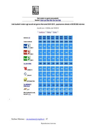 Stefano Mariano – ste.mariano@virgilio.it 47
Riproduzione riservata
-
 
