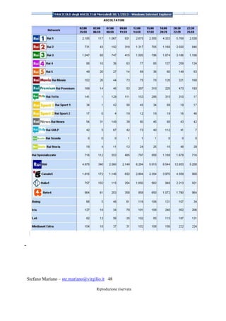 Stefano Mariano – ste.mariano@virgilio.it 48
Riproduzione riservata
-
 