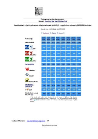 Stefano Mariano – ste.mariano@virgilio.it 49
Riproduzione riservata
 