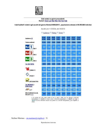 Stefano Mariano – ste.mariano@virgilio.it 51
Riproduzione riservata
 