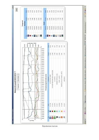Stefano Mariano – ste.mariano@virgilio.it 54
Riproduzione riservata
 