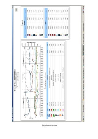 Stefano Mariano – ste.mariano@virgilio.it 57
Riproduzione riservata
 