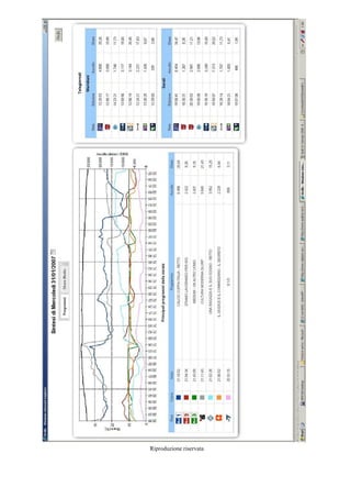 Stefano Mariano – ste.mariano@virgilio.it 59
Riproduzione riservata
 
