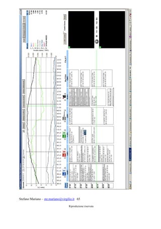 Stefano Mariano – ste.mariano@virgilio.it 65
Riproduzione riservata
 