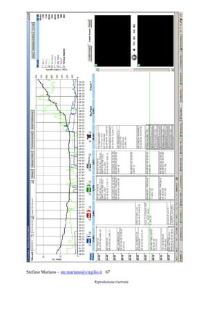 Stefano Mariano – ste.mariano@virgilio.it 67
Riproduzione riservata
 