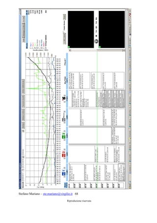 Stefano Mariano – ste.mariano@virgilio.it 68
Riproduzione riservata
 
