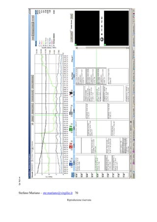 Stefano Mariano – ste.mariano@virgilio.it 70
Riproduzione riservata
1
2
3
 