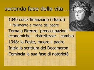 seconda fase della vita… 1340 crack finanziario (i Bardi) fallimento e rovina del padre Torna a Firenze: preoccupazioni economiche – ristrettezze – cambio  1348: la Peste, muore il padre Inizia la scrittura del Decameron Comincia la sua fase di notorietà 