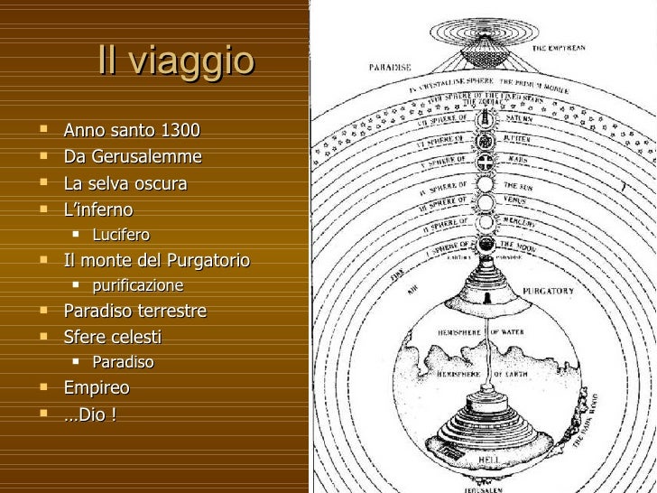Guide Di Dante Nella Divina Commedia