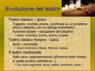 Evoluzione del teatro Teatro classico – greco Tragedia: vicenda umana, incentrata su un problema etico o religioso, con un epilogo drammatico Funzione sociale – educazione del cittadino Autori: Aristofane, Eschilo, Sofocle, Euripide… Teatro classico romano - ludus farsa – commedia Autori: Andronico, Plauto, Terenzio, Seneca Il teatro medioevale Dalle sacre rappresentazioni (all’interno della chiesa) A quelle profane (all’esterno…) Con nuovi argomenti: storici, politici, sentimenti, amori … 