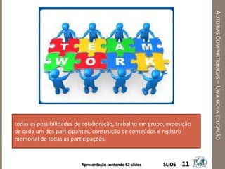 Apresentação contendo 62 sildes
AUTORIASCOMPARTILHADAS–UMANOVAEDUCAÇÃO
11SLIDE
todas as possibilidades de colaboração, trabalho em grupo, exposição
de cada um dos participantes, construção de conteúdos e registro
memorial de todas as participações.
 
