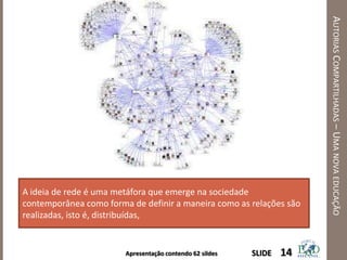 Apresentação contendo 62 sildes
AUTORIASCOMPARTILHADAS–UMANOVAEDUCAÇÃO
14SLIDE
A ideia de rede é uma metáfora que emerge na sociedade
contemporânea como forma de definir a maneira como as relações são
realizadas, isto é, distribuídas,
 