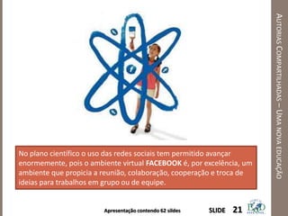 Apresentação contendo 62 sildes
AUTORIASCOMPARTILHADAS–UMANOVAEDUCAÇÃO
21SLIDE
No plano científico o uso das redes sociais tem permitido avançar
enormemente, pois o ambiente virtual FACEBOOK é, por excelência, um
ambiente que propicia a reunião, colaboração, cooperação e troca de
ideias para trabalhos em grupo ou de equipe.
 