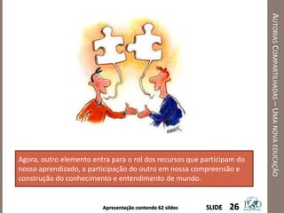 Apresentação contendo 62 sildes
AUTORIASCOMPARTILHADAS–UMANOVAEDUCAÇÃO
26SLIDE
Agora, outro elemento entra para o rol dos recursos que participam do
nosso aprendizado, a participação do outro em nossa compreensão e
construção do conhecimento e entendimento de mundo.
 