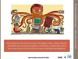 Apresentação contendo 62 sildes
AUTORIASCOMPARTILHADAS–UMANOVAEDUCAÇÃO
4SLIDE
Este ambiente virtual de trocas de mensagens, fotos, vídeos, figuras,
possibilita que os alunos busquem a interação e colaboração entre
eles como nunca se tinha visto em outras realidades pedagógicas.
 