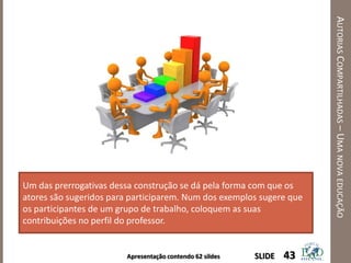 Apresentação contendo 62 sildes
AUTORIASCOMPARTILHADAS–UMANOVAEDUCAÇÃO
43SLIDE
Um das prerrogativas dessa construção se dá pela forma com que os
atores são sugeridos para participarem. Num dos exemplos sugere que
os participantes de um grupo de trabalho, coloquem as suas
contribuições no perfil do professor.
 