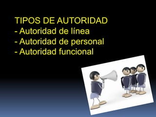 TIPOS DE AUTORIDAD
- Autoridad de línea
- Autoridad de personal
- Autoridad funcional
 