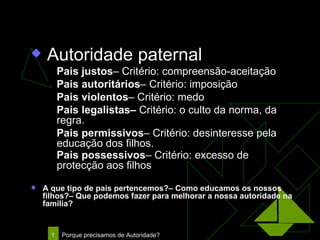 Tipos  de Autoridade: Autoridade paternal Pais justos – Critério: compreensão-aceitação  Pais autoritários – Critério: imposição  Pais violentos – Critério: medo  Pais legalistas–  Critério: o culto da norma, da regra. Pais permissivos – Critério: desinteresse pela educação dos filhos. Pais possessivos – Critério: excesso de protecção aos filhos  A que tipo de pais pertencemos?– Como educamos os nossos filhos?– Que podemos fazer para melhorar a nossa autoridade na família?  