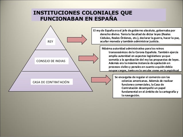 Autoridades coloniales.1