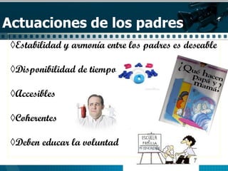 Actuaciones de los padres
Estabilidad y armonía entre los padres es deseable
Disponibilidad de tiempo
Accesibles
Coherentes
Deben educar la voluntad
 