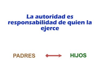 PADRES HIJOS
La autoridad es
responsabilidad de quien la
ejerce
 
