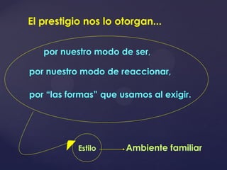 El prestigio nos lo otorgan...
por nuestro modo de ser,
por nuestro modo de reaccionar,
por “las formas” que usamos al exigir.
Estilo Ambiente familiar
 